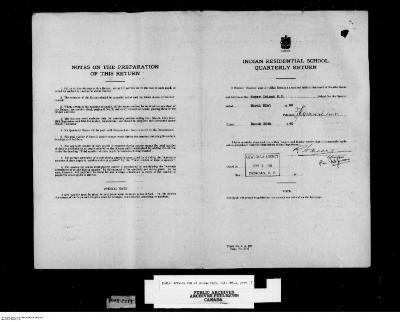 Quarterly Return, 31 March 1948