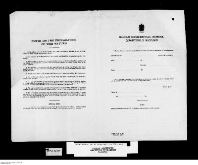 Quarterly Return, 30 June 1946