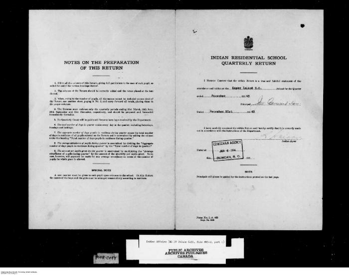 Quarterly Return, 31 December 1943