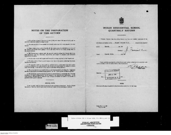 Quarterly Return, 31 March 1944