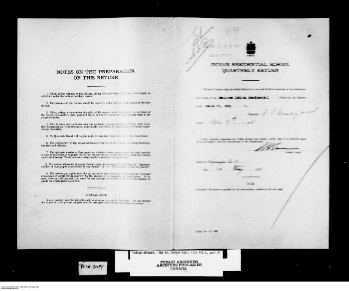 Quarterly Return, 31 March 1951