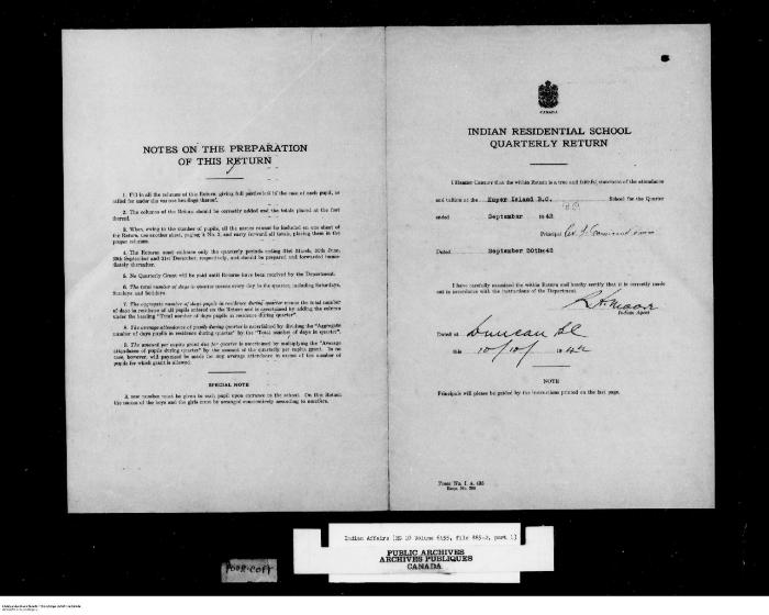 Quarterly Return, 30 September 1942