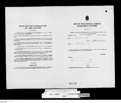 Quarterly Return, 31 March 1948