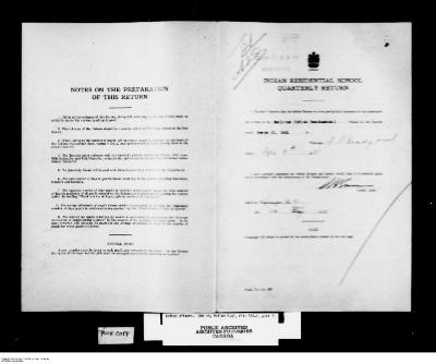 Quarterly Return, 31 March 1951