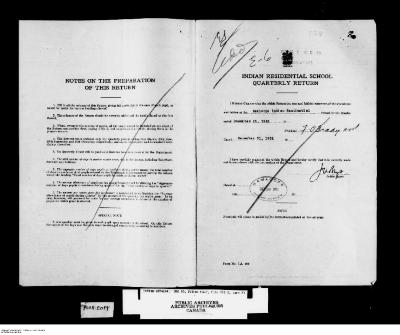 Quarterly Return, 31 December 1951