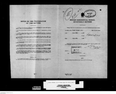 Quarterly Return, 30 June 1947