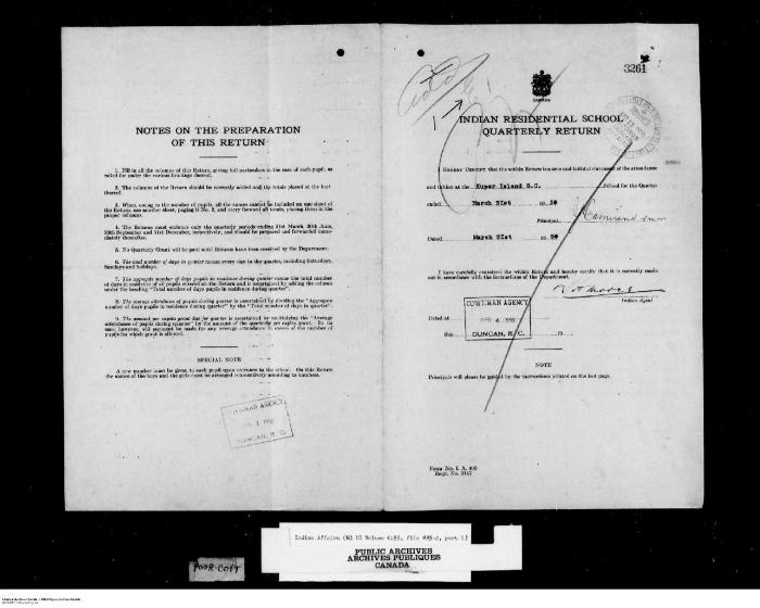 Quarterly Return, 31 March 1950