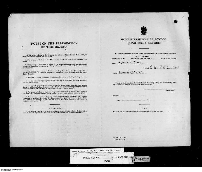 Quarterly Return, 31 March 1947