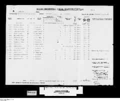 Quarterly Return, 30 September 1948