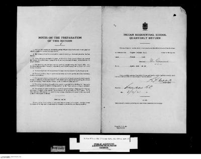 Quarterly Return, 31 March 1941