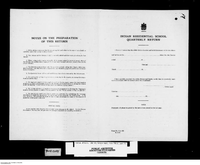 Quarterly Return, 31 March 1948