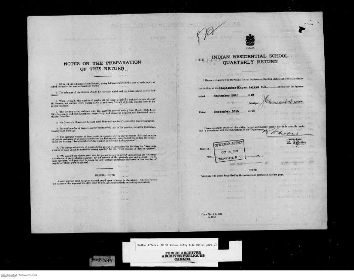 Quarterly Return, 30 September 1948