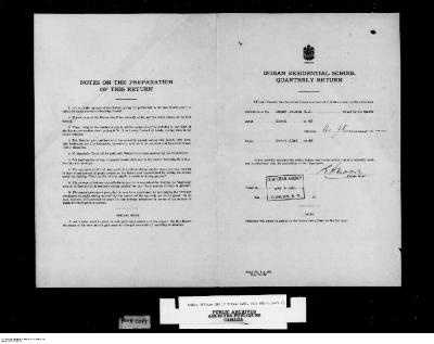 Quarterly Return, 31 March 1943