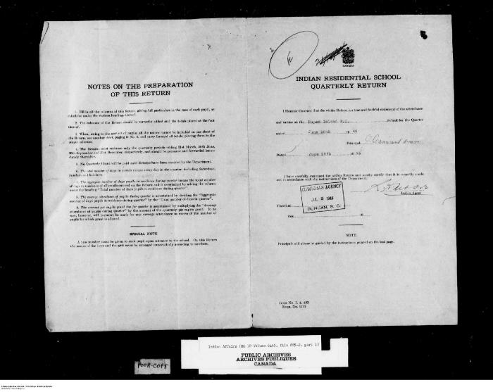 Quarterly Return, 30 June 1946