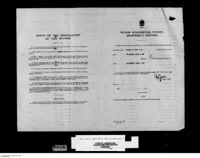 Quarterly Return, 31 December 1948