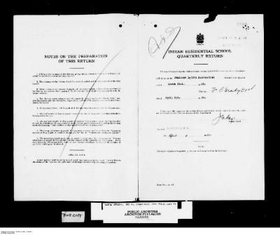 Quarterly Return, 31 March 1952