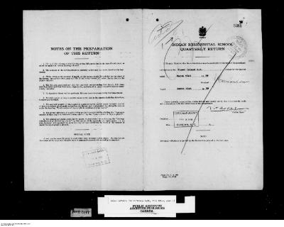 Quarterly Return, 31 March 1950