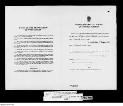 Quarterly Return, 31 March 1945