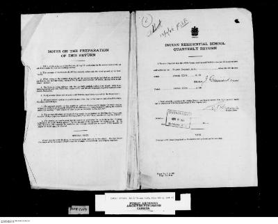 Quarterly Return, 31 March 1946