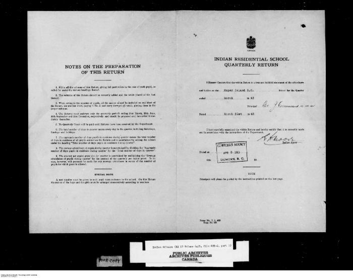 Quarterly Return, 31 March 1943