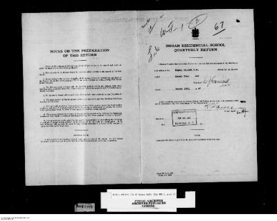 Quarterly Return, 31 March 1947