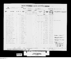 Quarterly Return, 31 March 1949