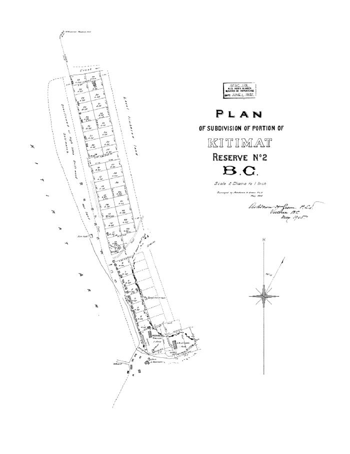 Plan