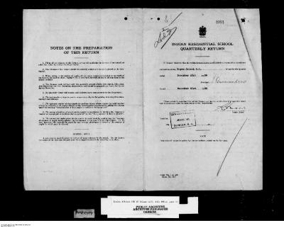 Quarterly Return, 31 December 1950