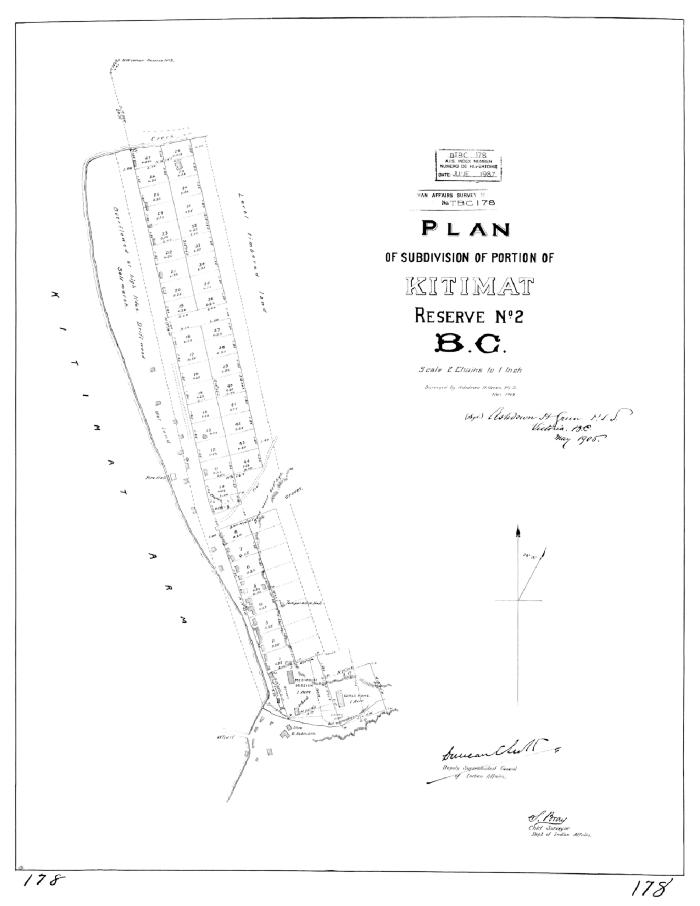 Plan