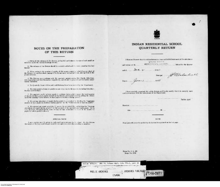 Quarterly Return, 31 December 1947