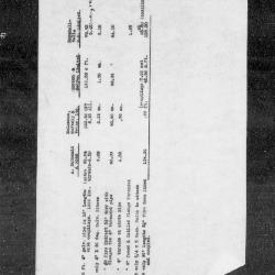 Part 1 of 12, 1940-1948