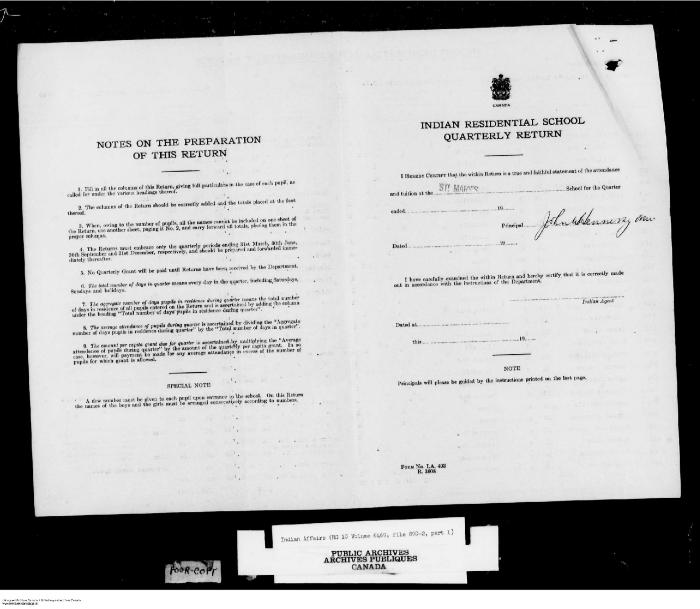 Quarterly Return, 31 March 1949