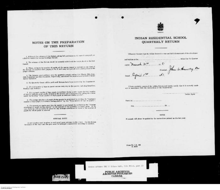 Quarterly Return, 31 March 1951