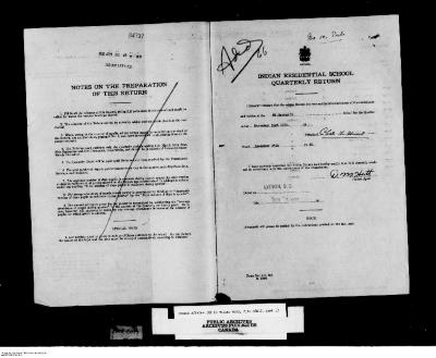 Quarterly Return, 31 December 1951