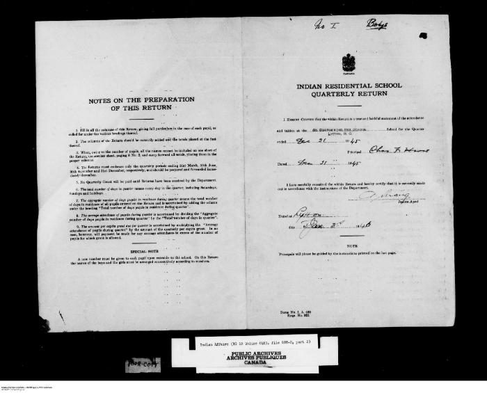 Quarterly Return, 31 December 1945