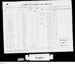 Quarterly Return, 31 December 1945