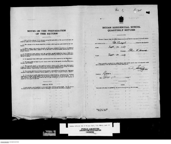 Quarterly Return, 30 September 1946