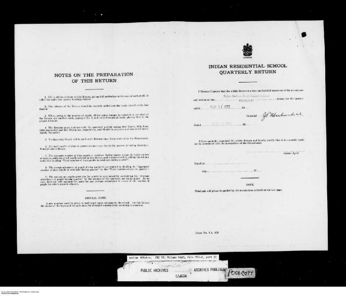 Quarterly Return, 31 March 1952