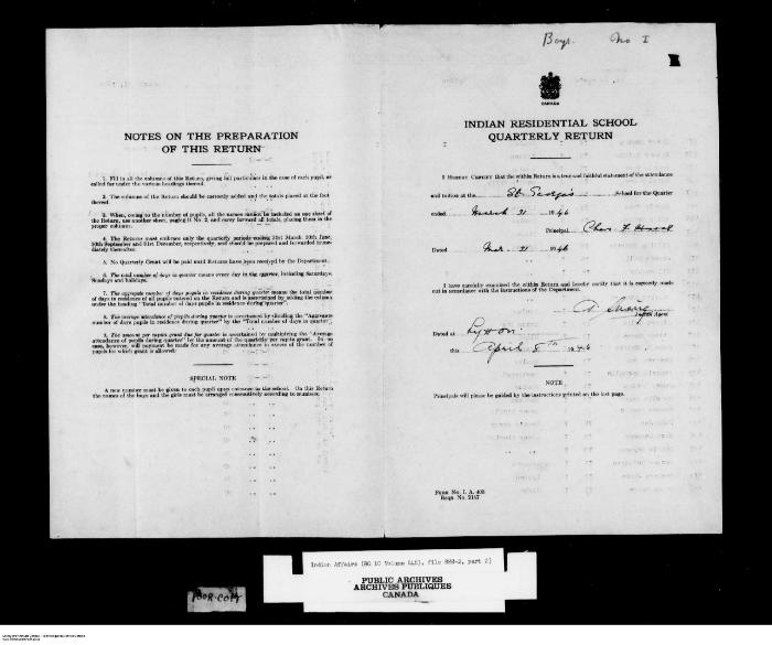 Quarterly Return, 31 March 1946