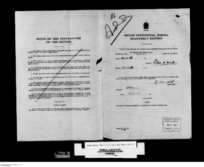 Quarterly Return, 31 December 1952