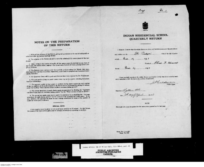 Quarterly Return, 31 March 1943