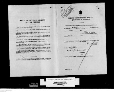 Quarterly Return, 31 March 1951