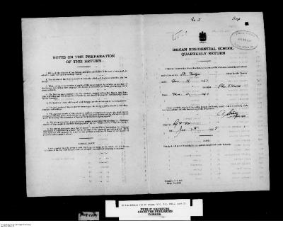 Quarterly Return, 31 December 1947