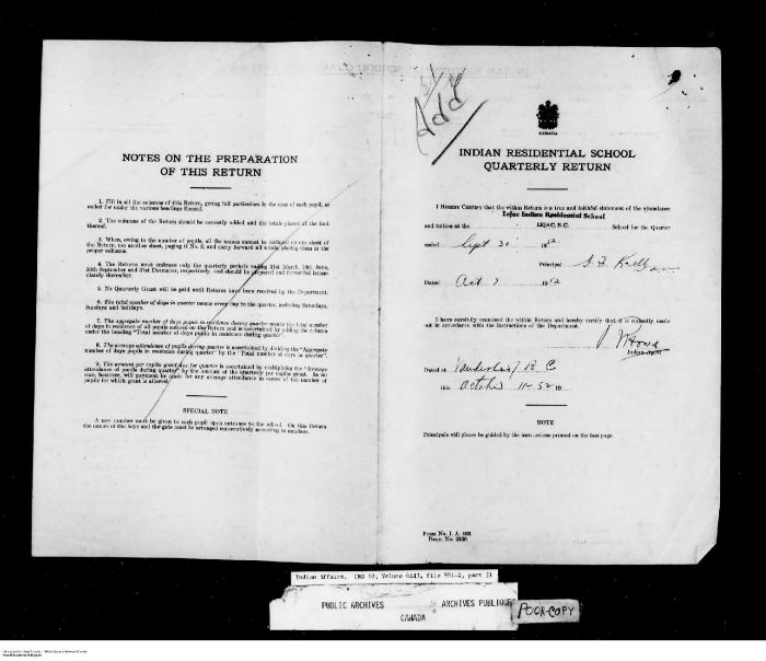 Quarterly Return, 30 September 1952