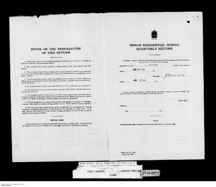 Quarterly Return, 30 June 1948