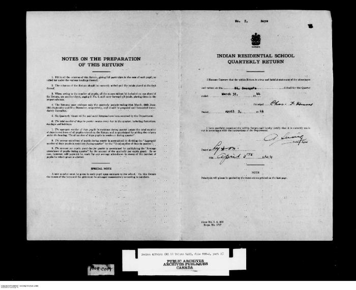 Quarterly Return, 31 March 1944