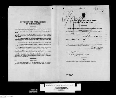 Quarterly Return, 31 March 1950