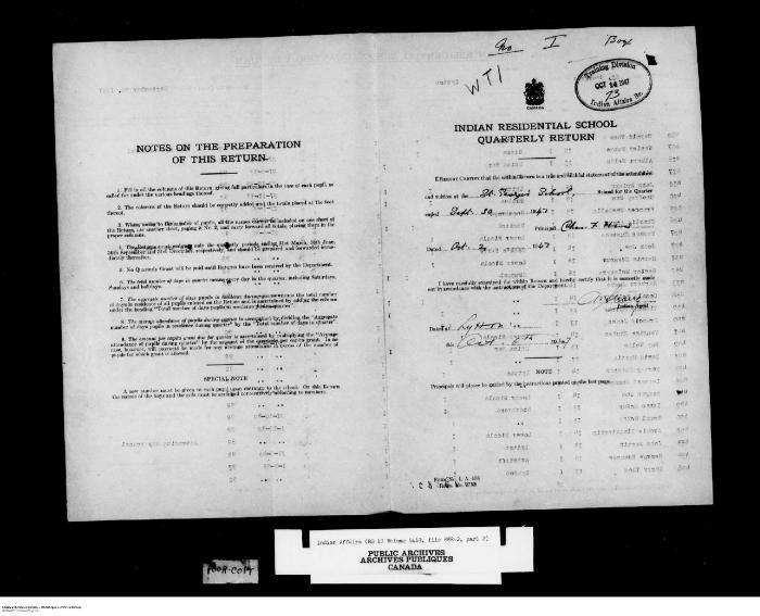 Quarterly Return, 30 September 1947