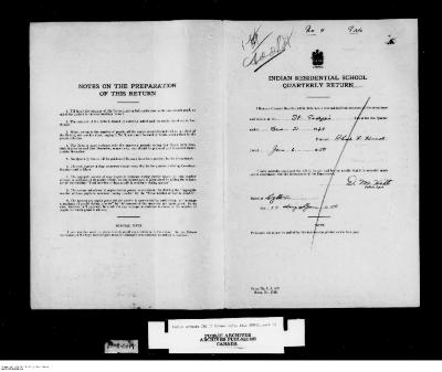 Quarterly Return, 31 December 1949