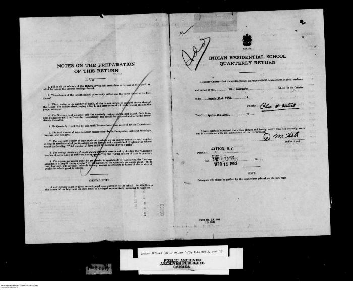 Quarterly Return, 31 March 1952